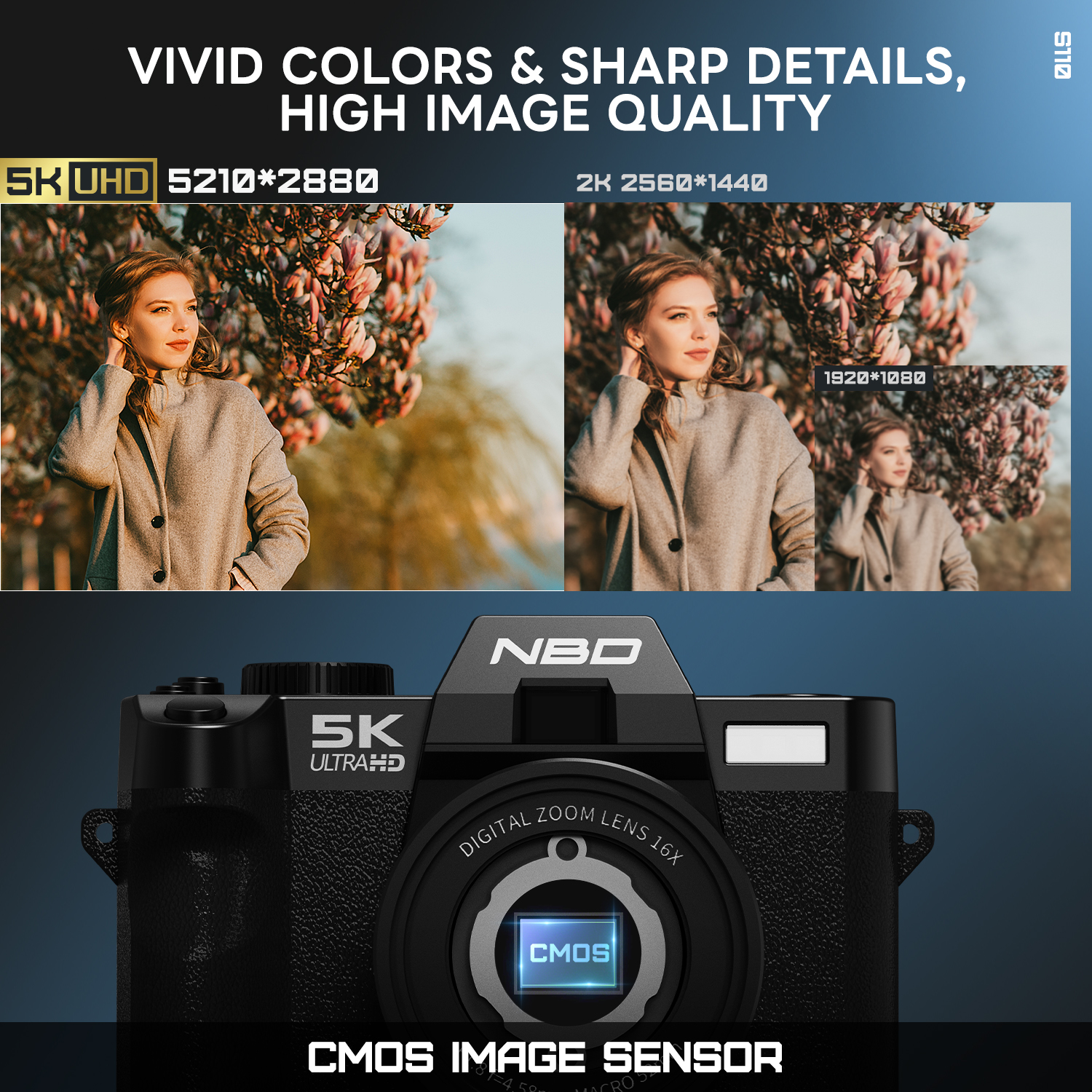 NBD 5K&48MP Digital Cameras Ph - Japanese Lifestyle App บทวิจารณ์และราคา
